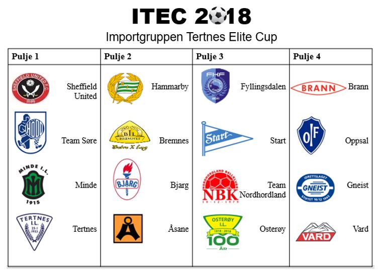 Puljeinndeling%20ITEC%202018.JPG